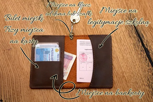 Etui Legitymacja szkolna