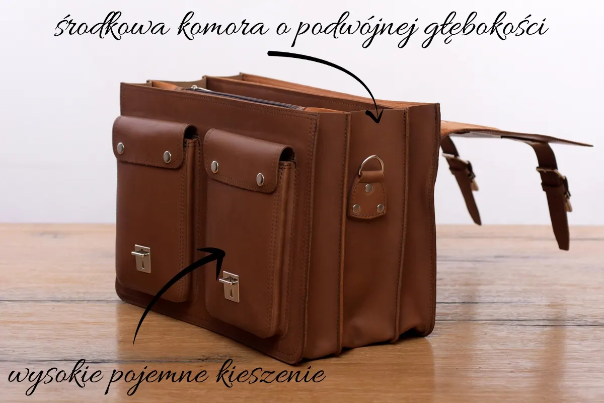 Sydney Camel — fotografia z galerii modelu